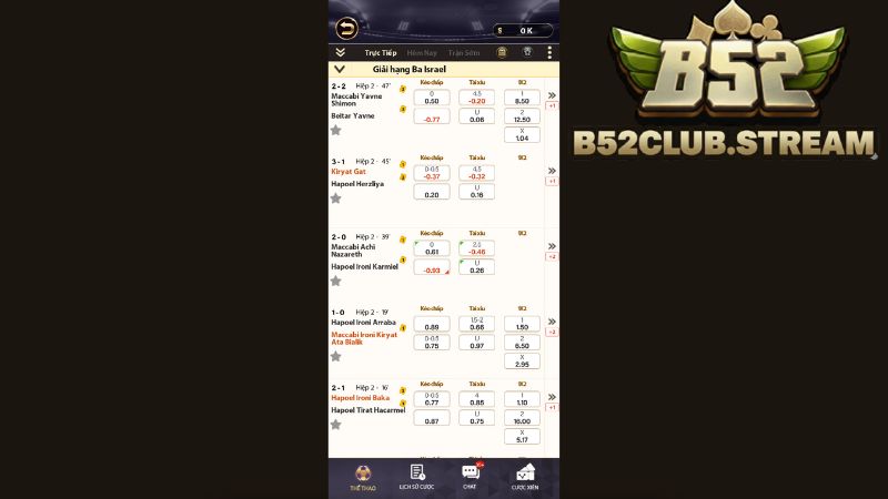 Điểm nổi trội của thể thao B52 Club