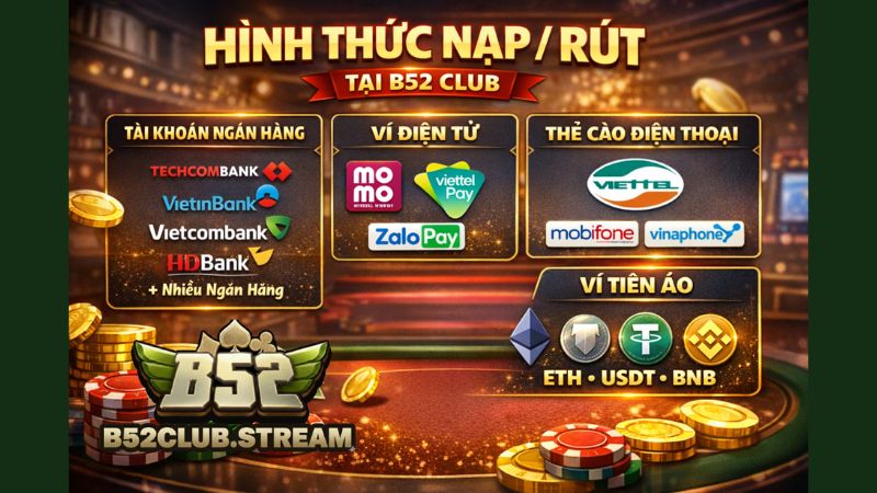 Hình thức nạp/rút trên B52 Club