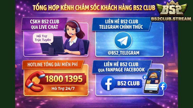 Tổng hợp kênh liên hệ chăm sóc khách hàng B52 Club 